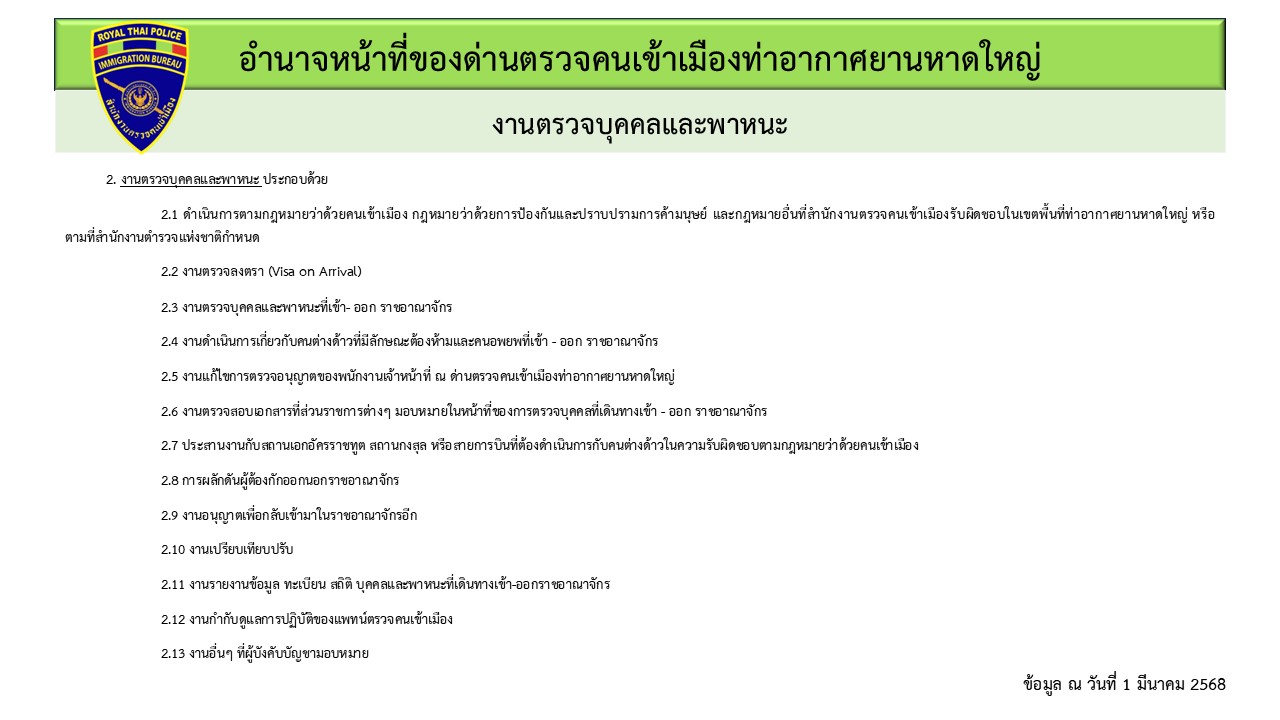 Popup Image