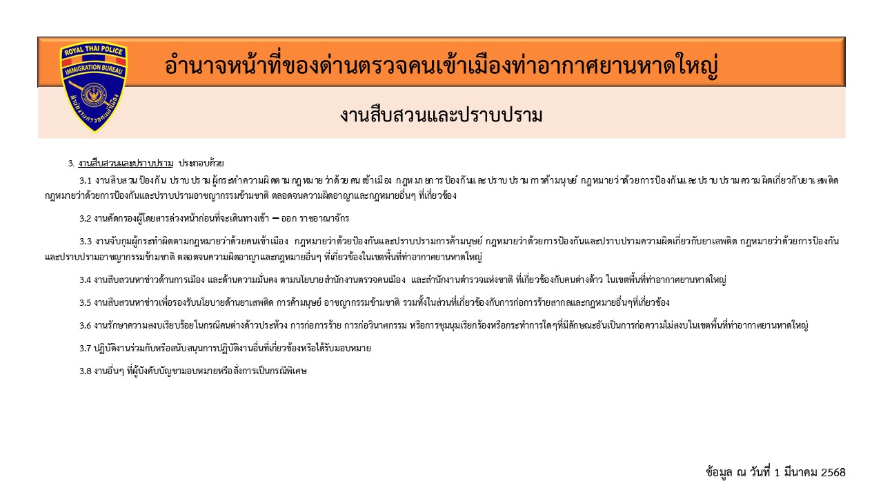 Popup Image